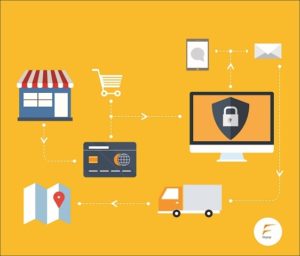 Payment Gateway For Hotel In Indonesia