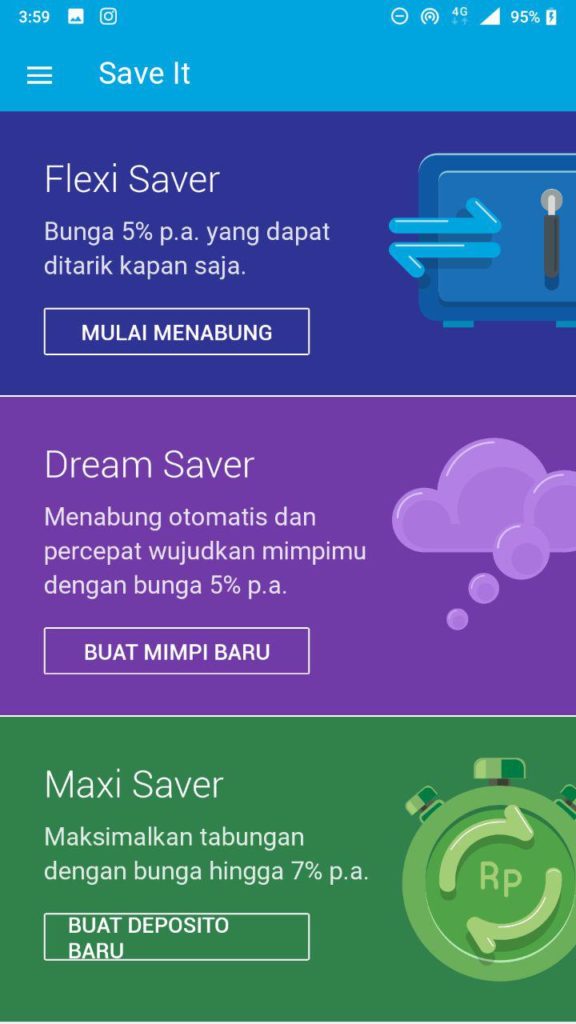 perencanaan keuangan